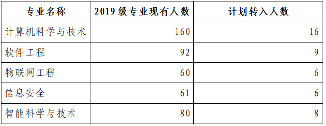 1592960291683425.png image.png