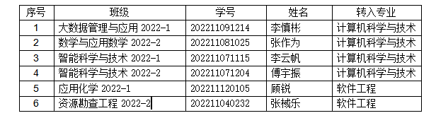 1688692902673860.png image.png