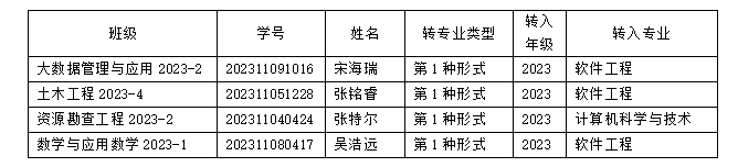 1720060209606325.png image.png